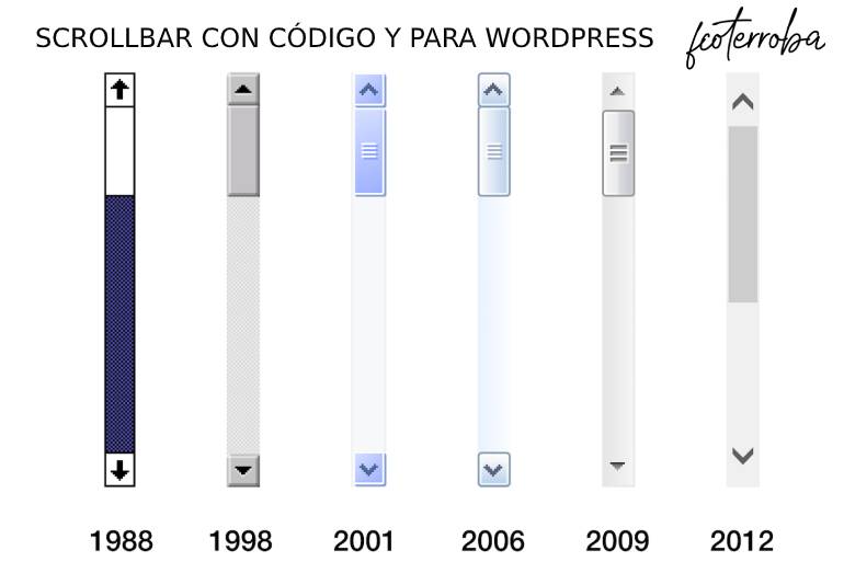 Scrollbar: What Is It and How to Make an Indicator with Code and in WordPress?