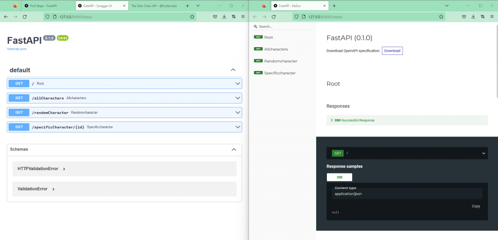 Automatic documentation