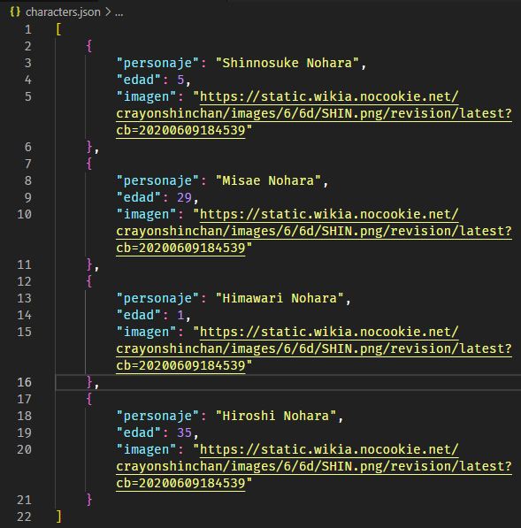 Character JSON data